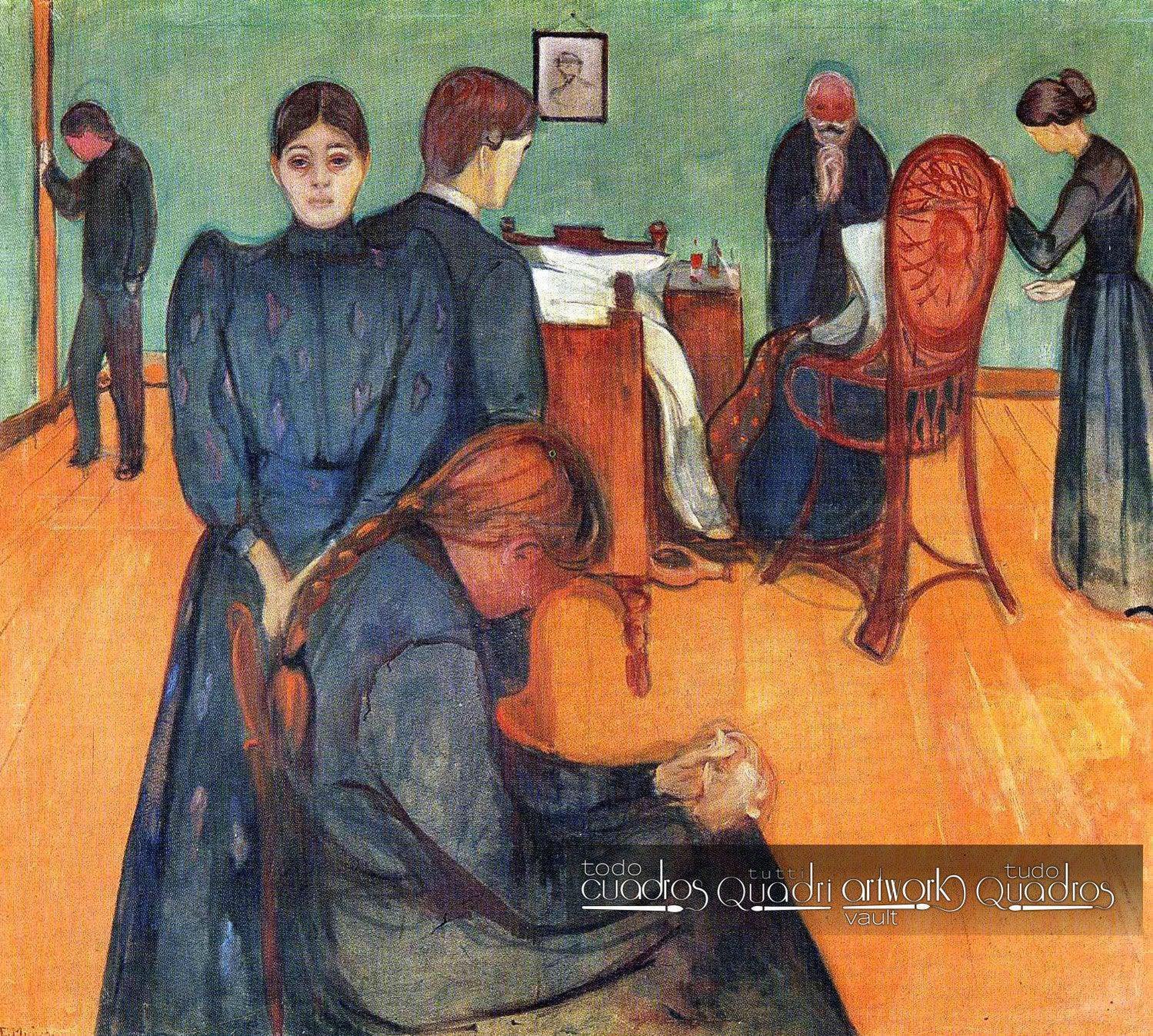 Der Tod im Krankenzimmer, Munch